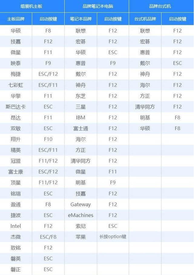 舟翼Q镜像安装教程-舟翼云